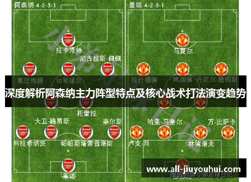 深度解析阿森纳主力阵型特点及核心战术打法演变趋势 深度解析阿森纳主力阵型特点及核心战术打法演变趋势