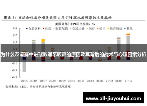 为什么友谊赛中进球数通常较高的原因及其背后的战术与心理因素分析 为什么友谊赛中进球数通常较高的原因及其背后的战术与心理因素分析