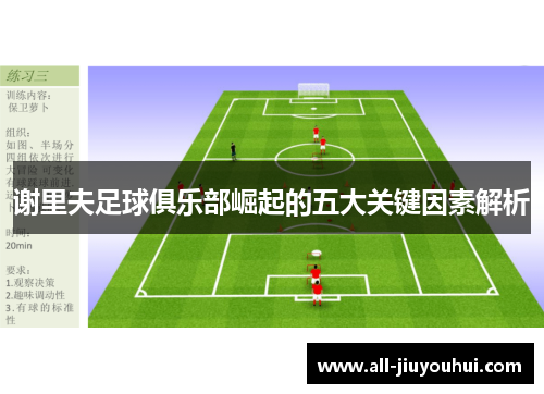 谢里夫足球俱乐部崛起的五大关键因素解析 谢里夫足球俱乐部崛起的五大关键因素解析