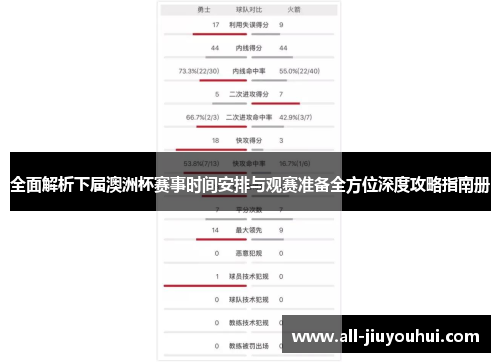 全面解析下届澳洲杯赛事时间安排与观赛准备全方位深度攻略指南册