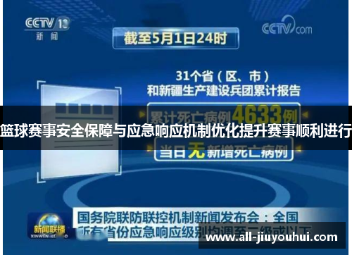 篮球赛事安全保障与应急响应机制优化提升赛事顺利进行 篮球赛事安全保障与应急响应机制优化提升赛事顺利进行