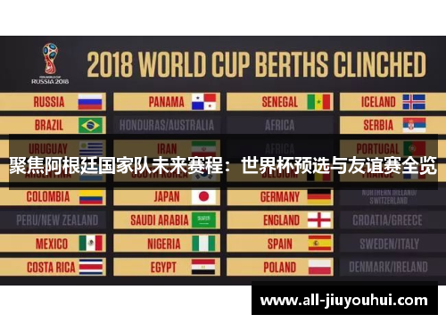 聚焦阿根廷国家队未来赛程:世界杯预选与友谊赛全览 聚焦阿根廷国家队未来赛程:世界杯预选与友谊赛全览