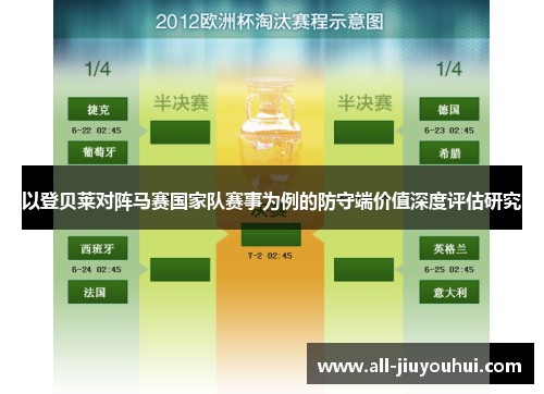 以登贝莱对阵马赛国家队赛事为例的防守端价值深度评估研究