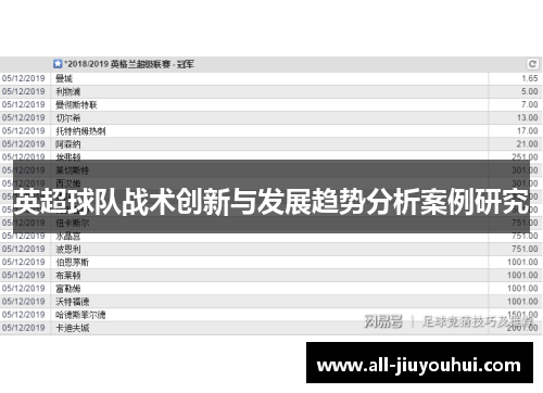 英超球队战术创新与发展趋势分析案例研究 英超球队战术创新与发展趋势分析案例研究