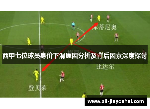 西甲七位球员身价下滑原因分析及背后因素深度探讨 西甲七位球员身价下滑原因分析及背后因素深度探讨